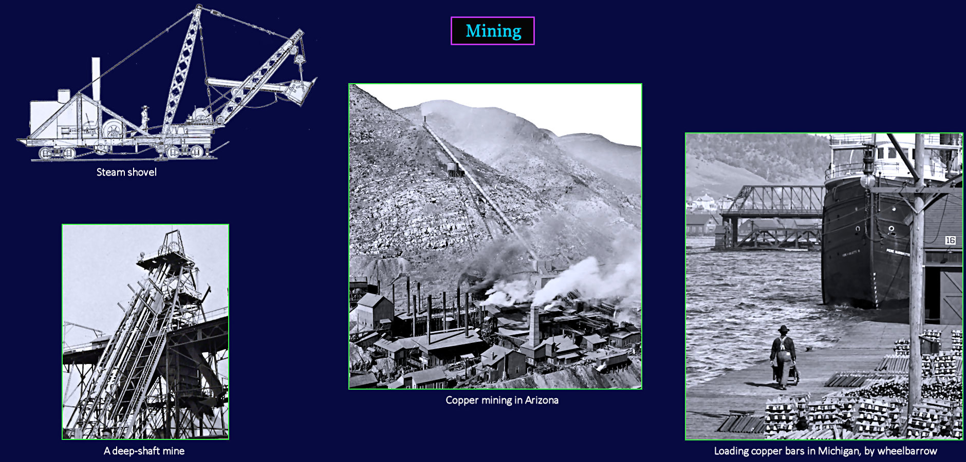 Mining, 1910